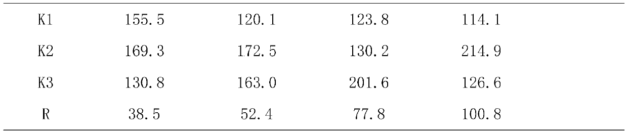 Medicine for treating senile dementia and preparation method thereof