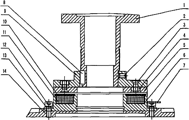 Theodolite braking device