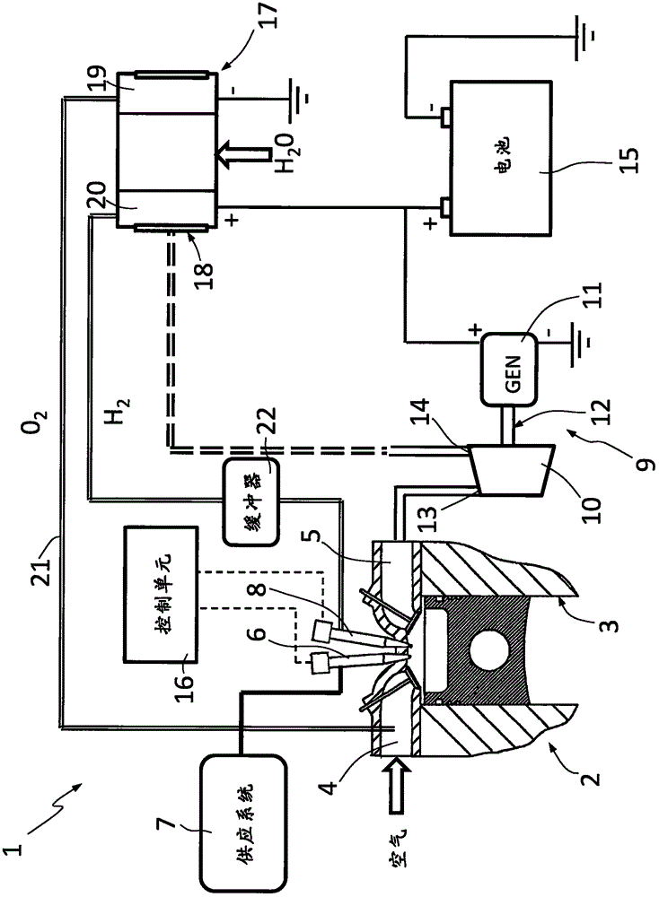 Engine group comprising a mixed fuel engine and fuel supplying method therof