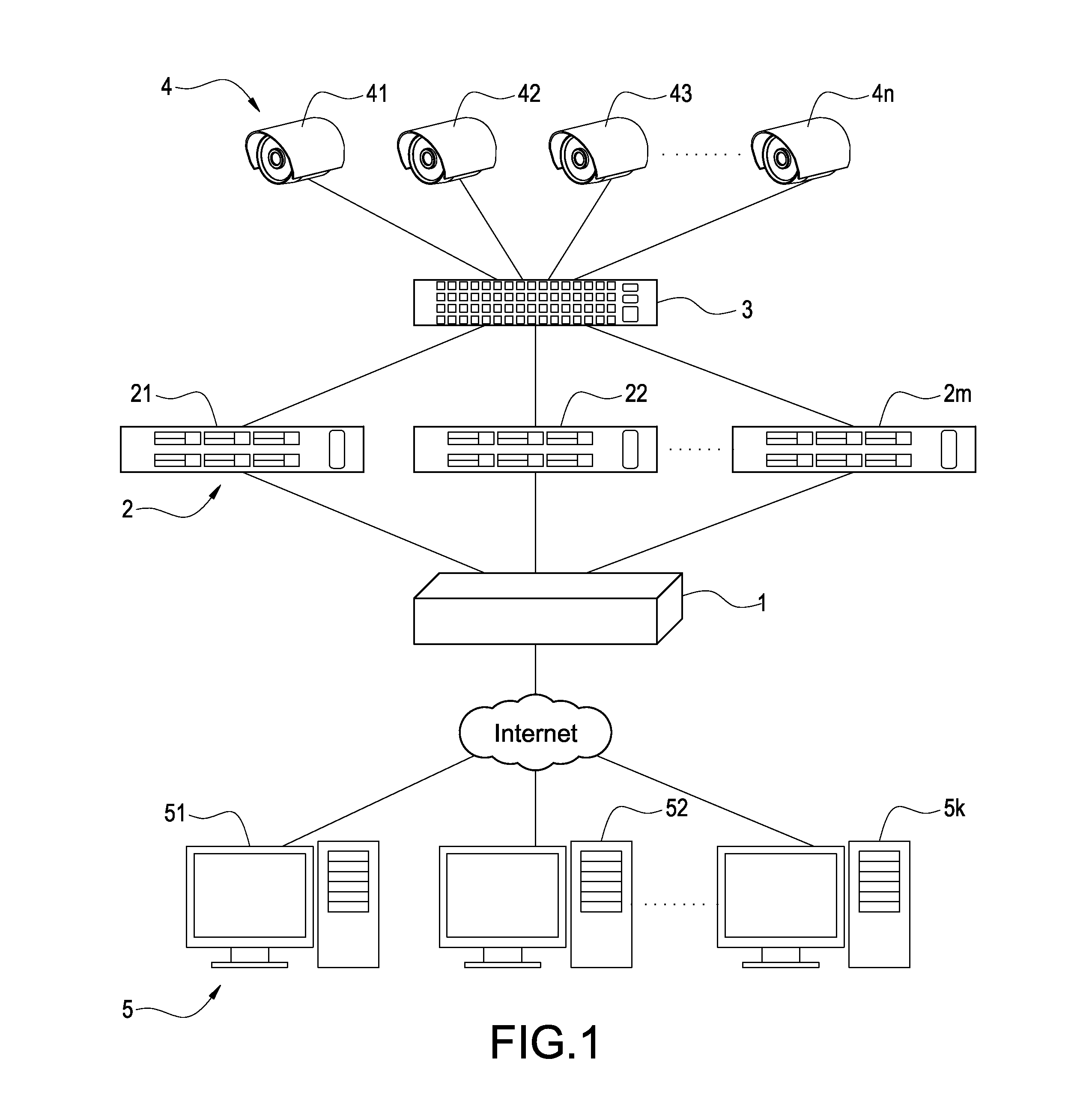 Network video monitoring system and method for automatically assigning cameras in the same