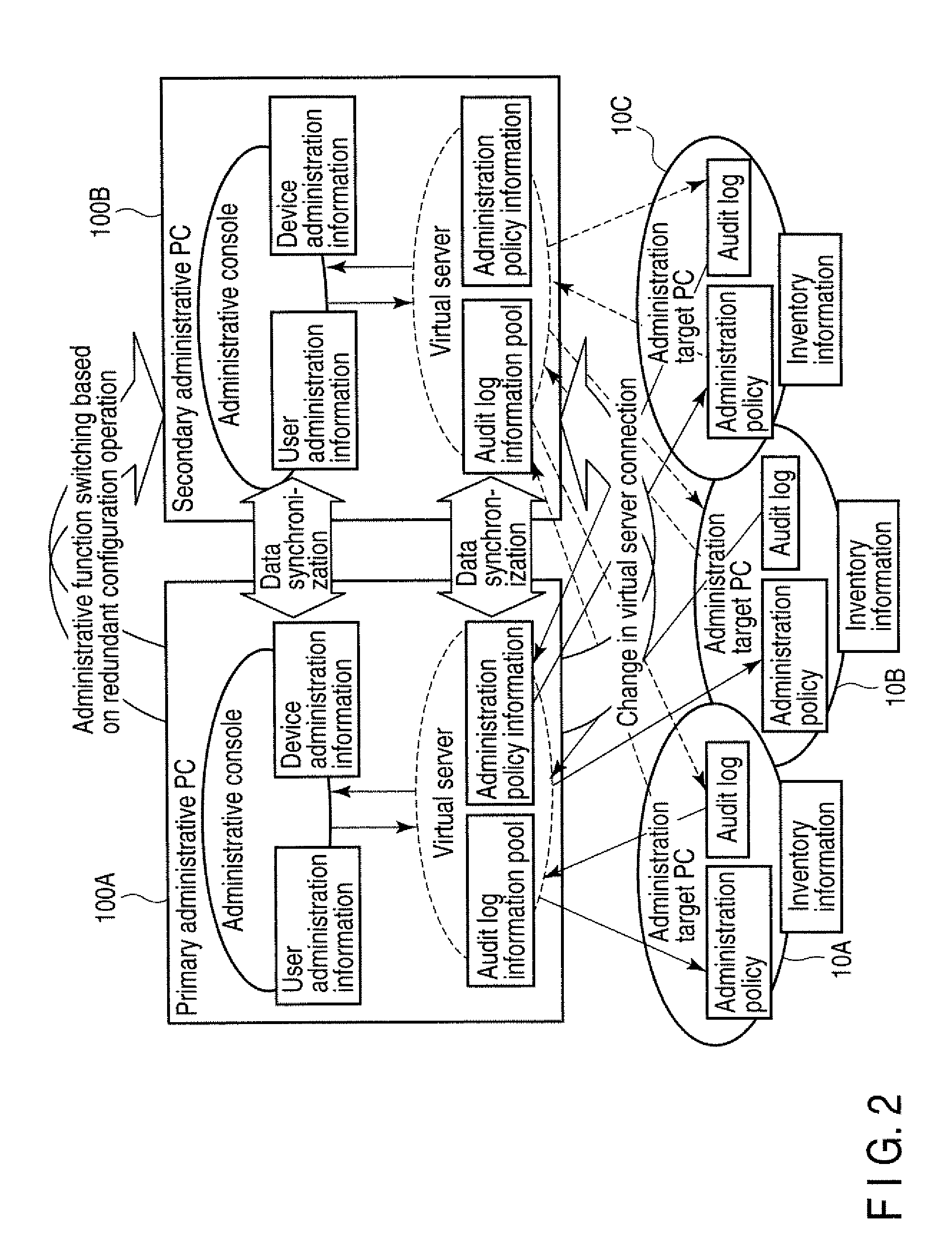 Information Processing System and Control Method for Information Processing System