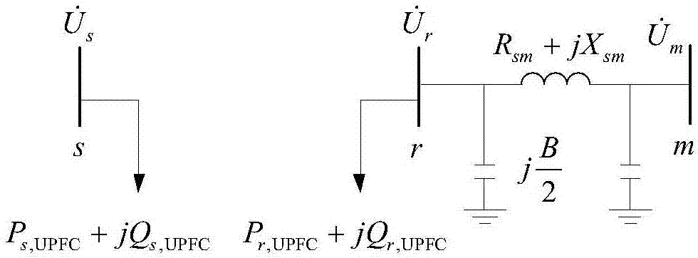 Unified power flow controller (UPFC)-containing multi-target optimal power flow calculation method considering wind power decision risk