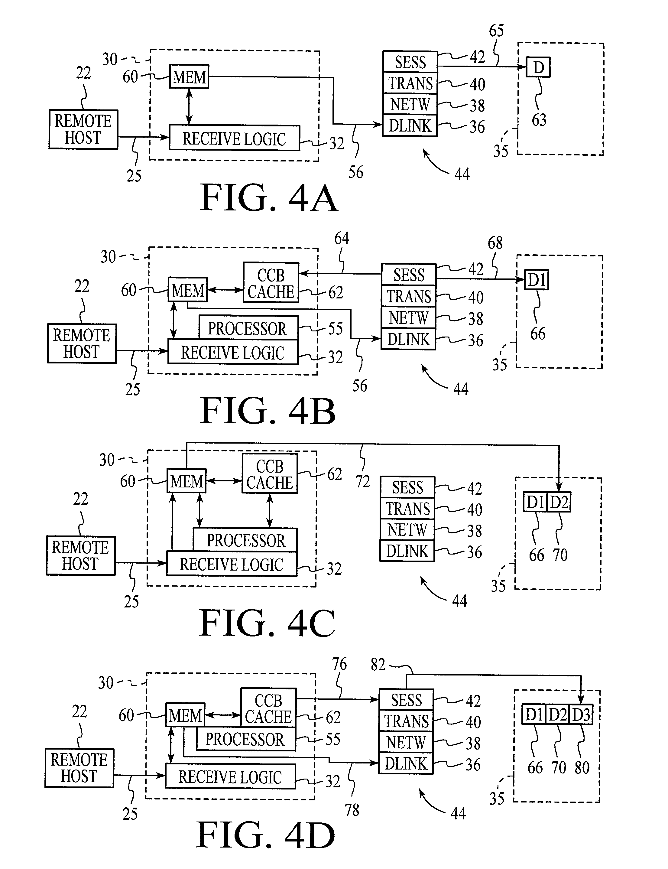 Passing a communication control block from host to a local device such that a message is processed on the device
