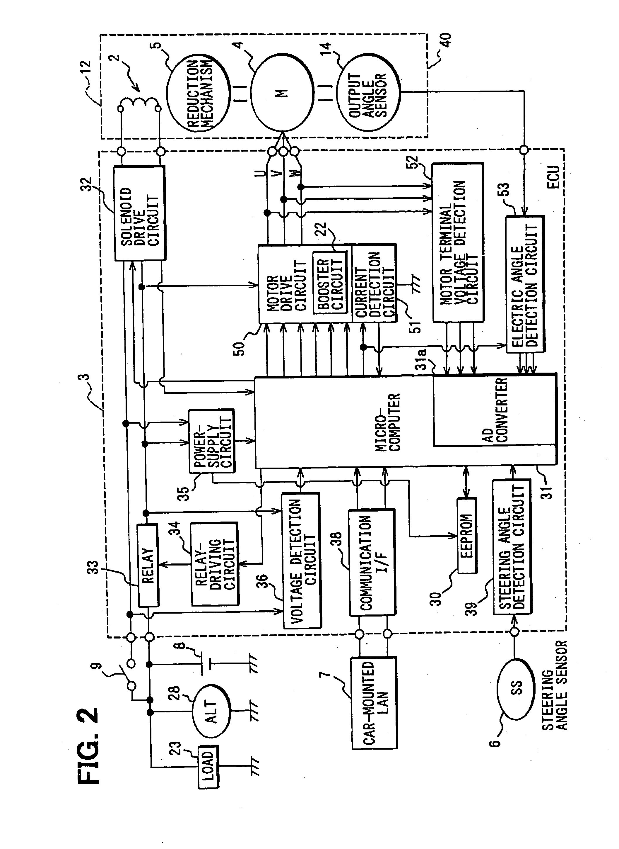 Electronic control unit, electric power-assisted steering device and transmission ratio-variable steering unit