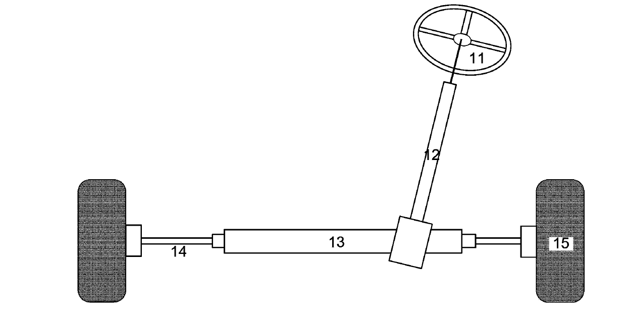 Rack end protection method of electric power steering system