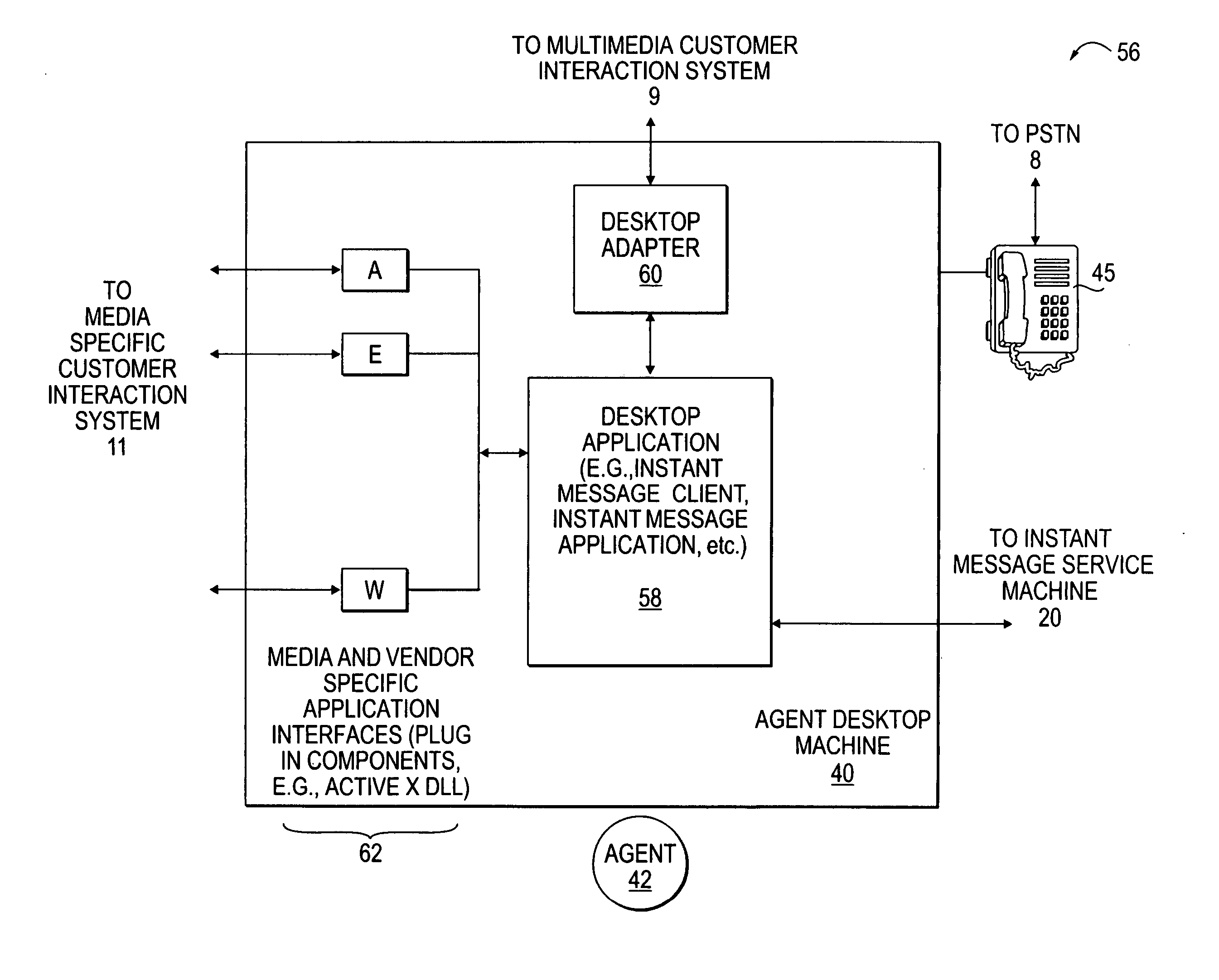 Method and system to provide expert support with a customer interaction system
