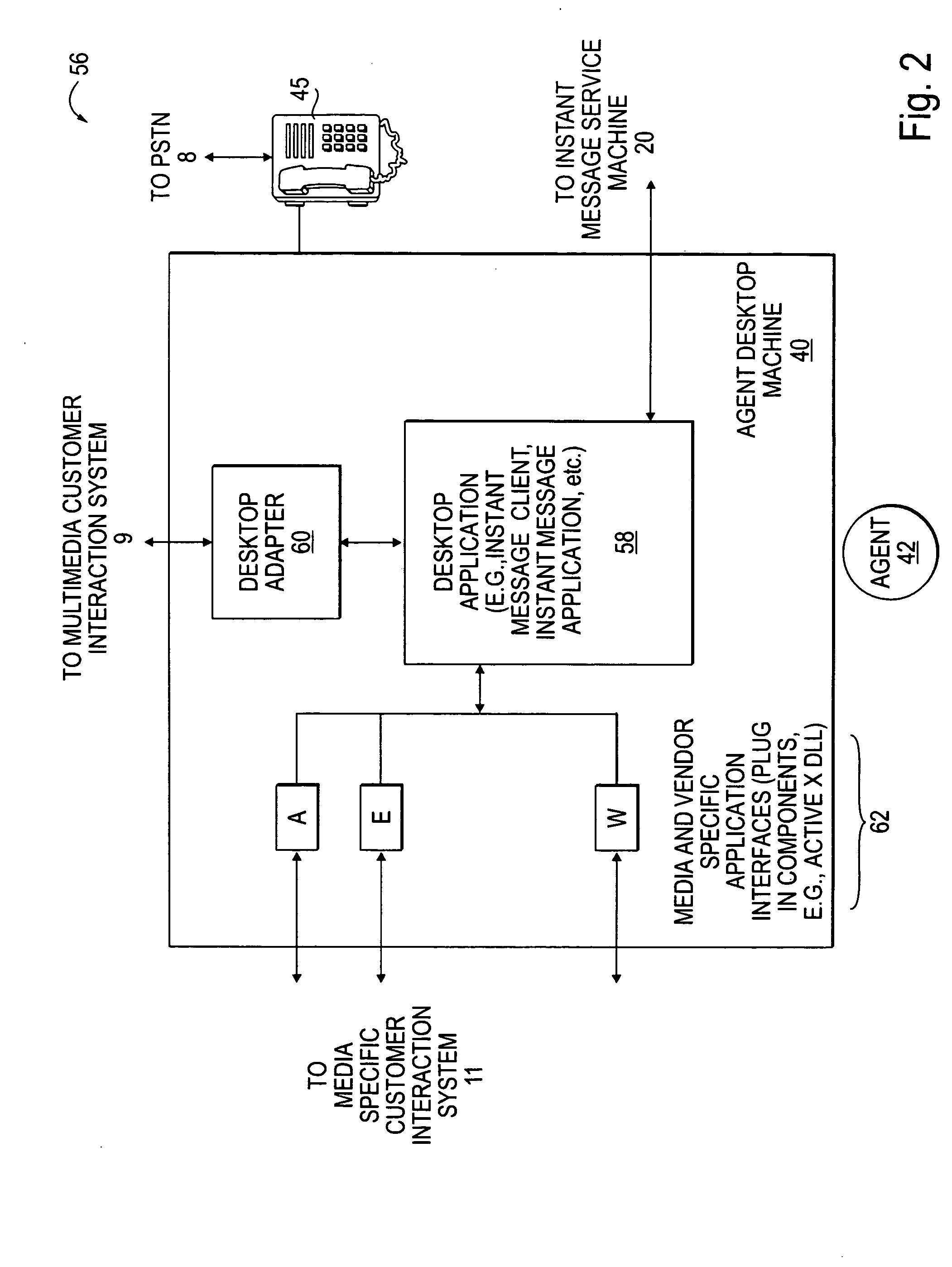 Method and system to provide expert support with a customer interaction system