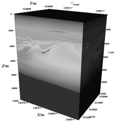 Velocity Modeling Method in Depth Domain