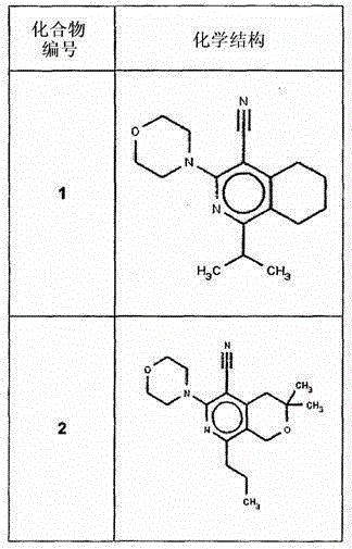 Positive allosteric modulators of mGluR3