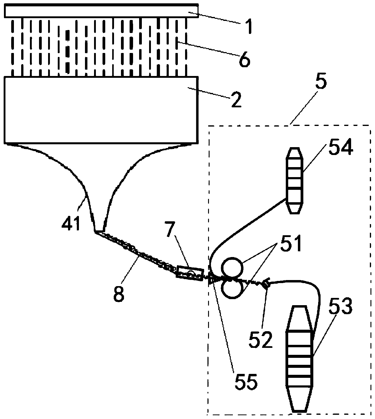 A device and method for ring spinning using melt-blown ultrafine fibers