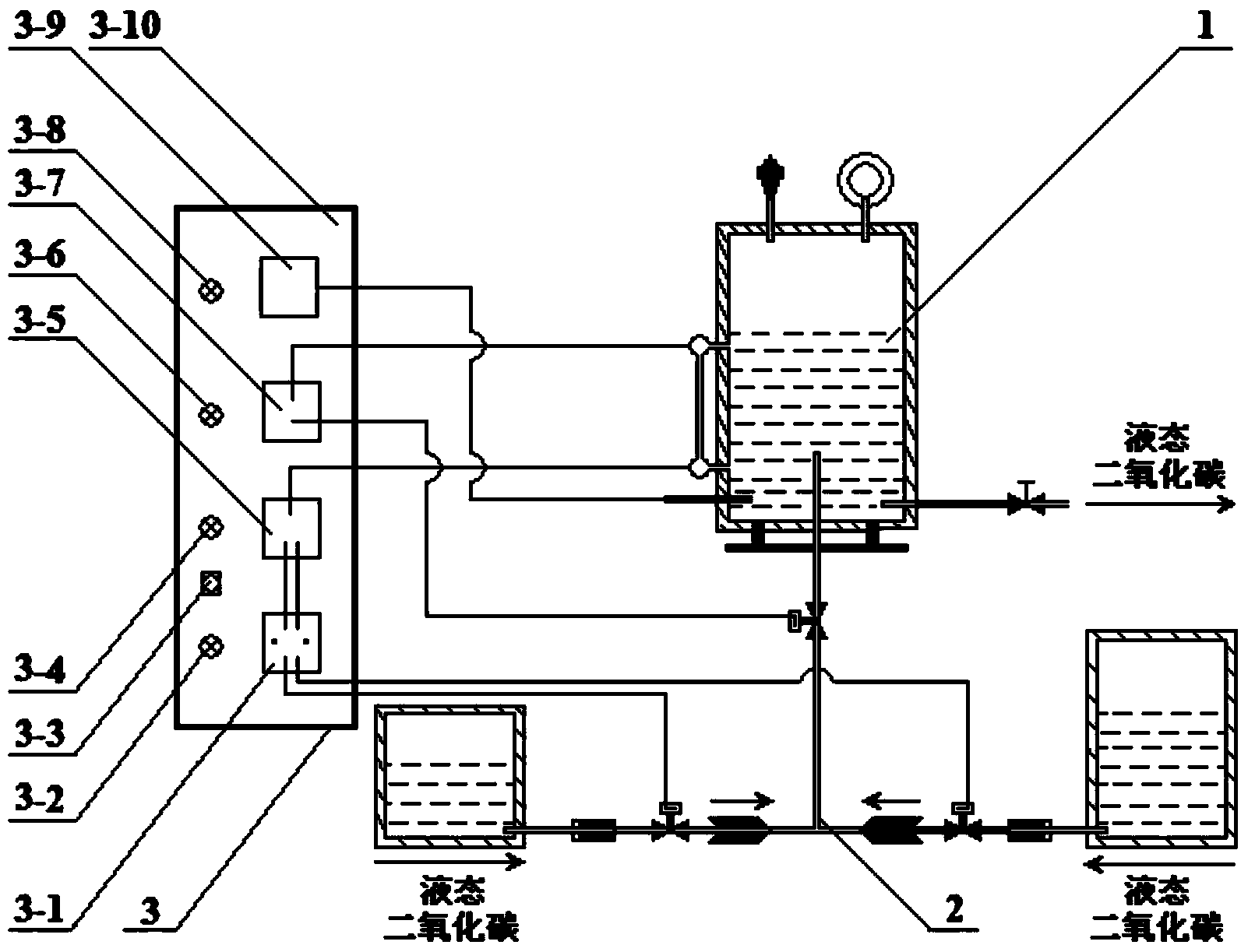 Continuously supplying device of liquefied carbon dioxide fluid