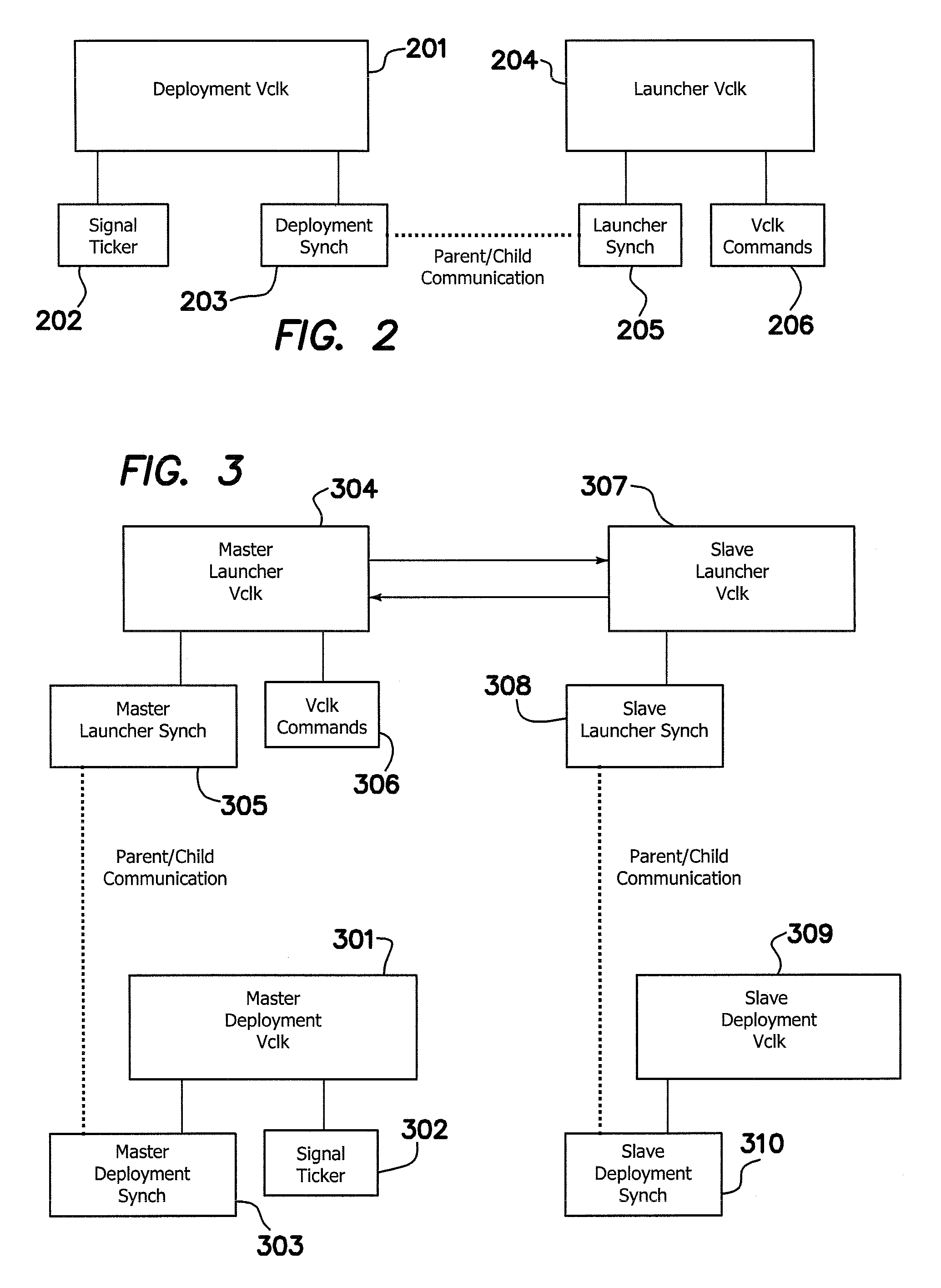 Method and apparatus for computer simulation of flight test beds