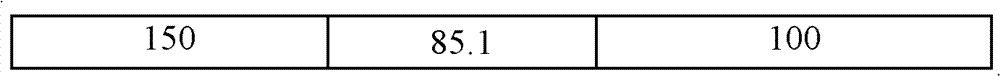 Method for preparing S-(+)-3-hydroxy tetrahydrofuran through microbial conversion