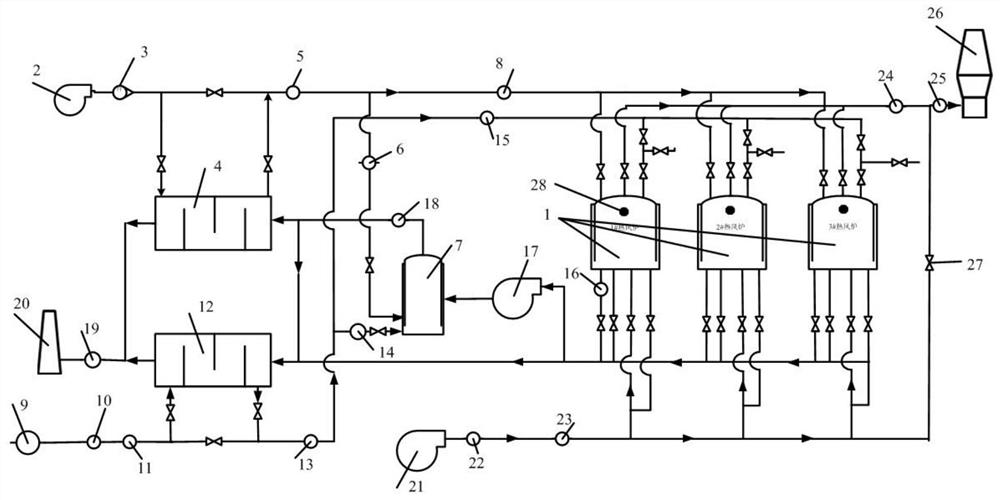 A Method of Predicting Gas Consumption of Blast Furnace Hot Blast Stove with High Accuracy