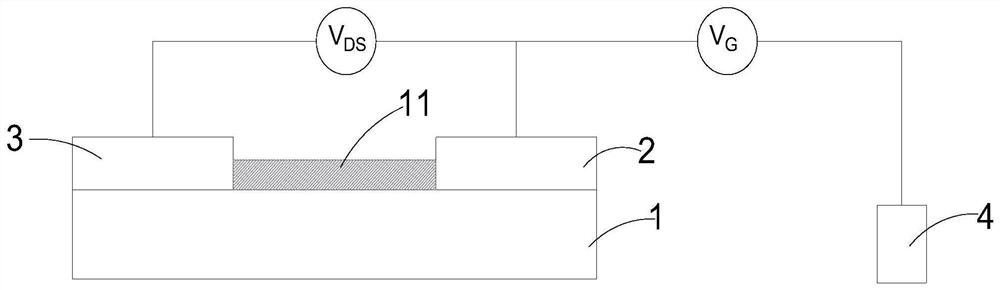 Grate electrode modification method, grate-controlled graphene transistor biosensor and miRNA concentration detection method