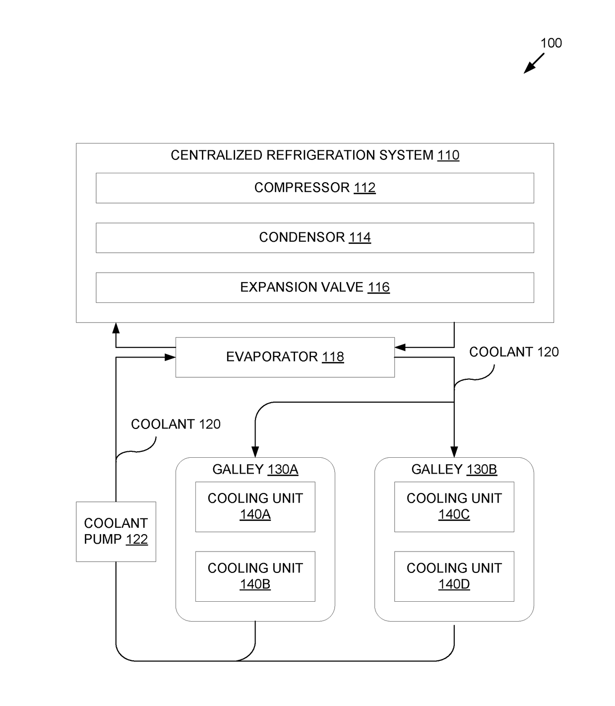 Supplemental cooling system load control using random start of first defrost cycle