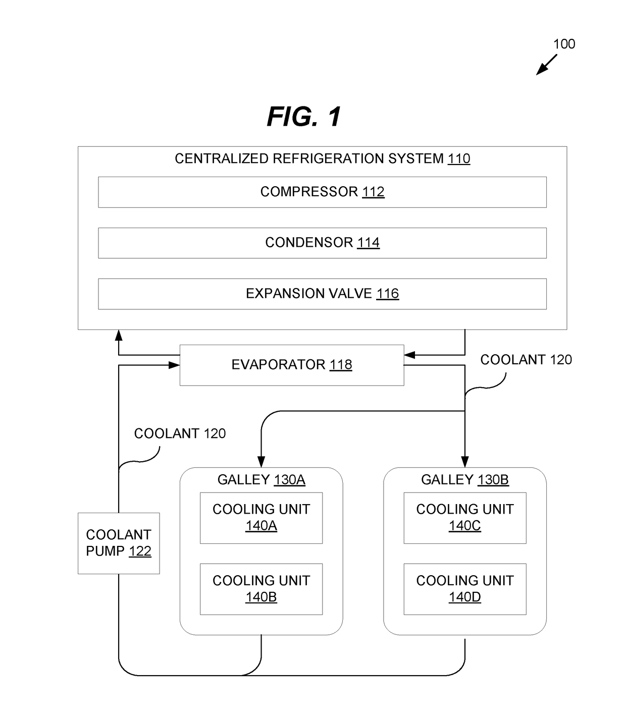 Supplemental cooling system load control using random start of first defrost cycle