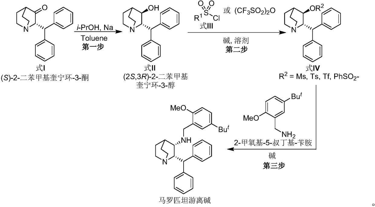 Preparation method of maropitant free alkali