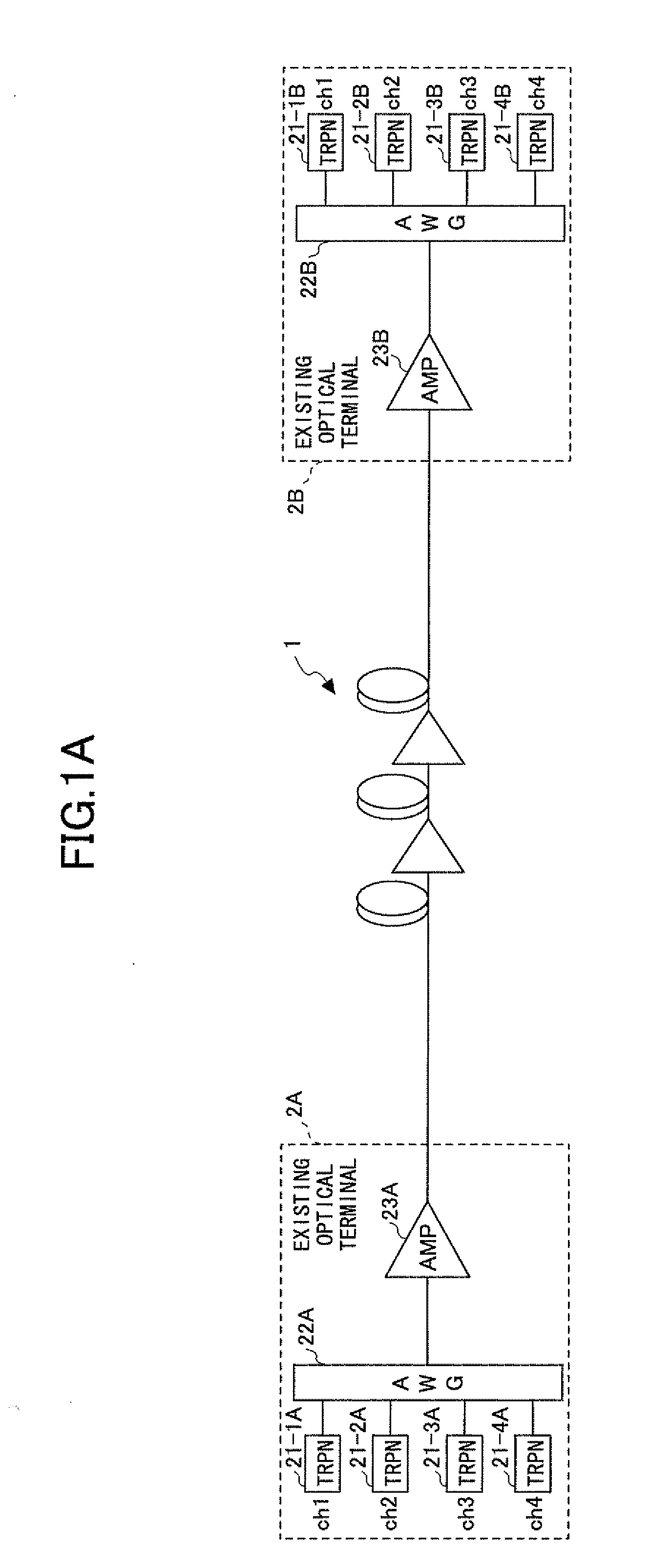 Wavelength division multiplexing transmission system