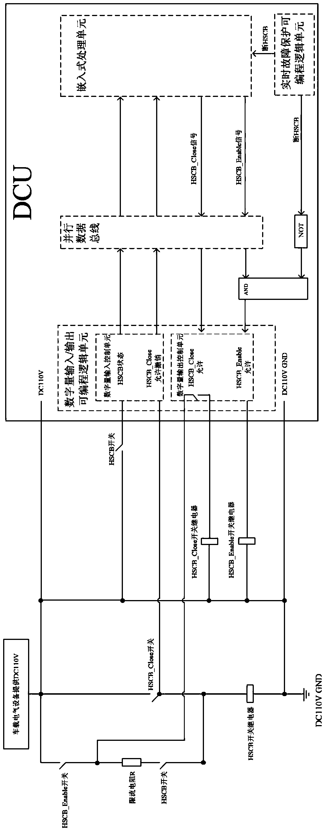 Control device and method for HSCB automatic re-operation under subway train VVVF fault work condition