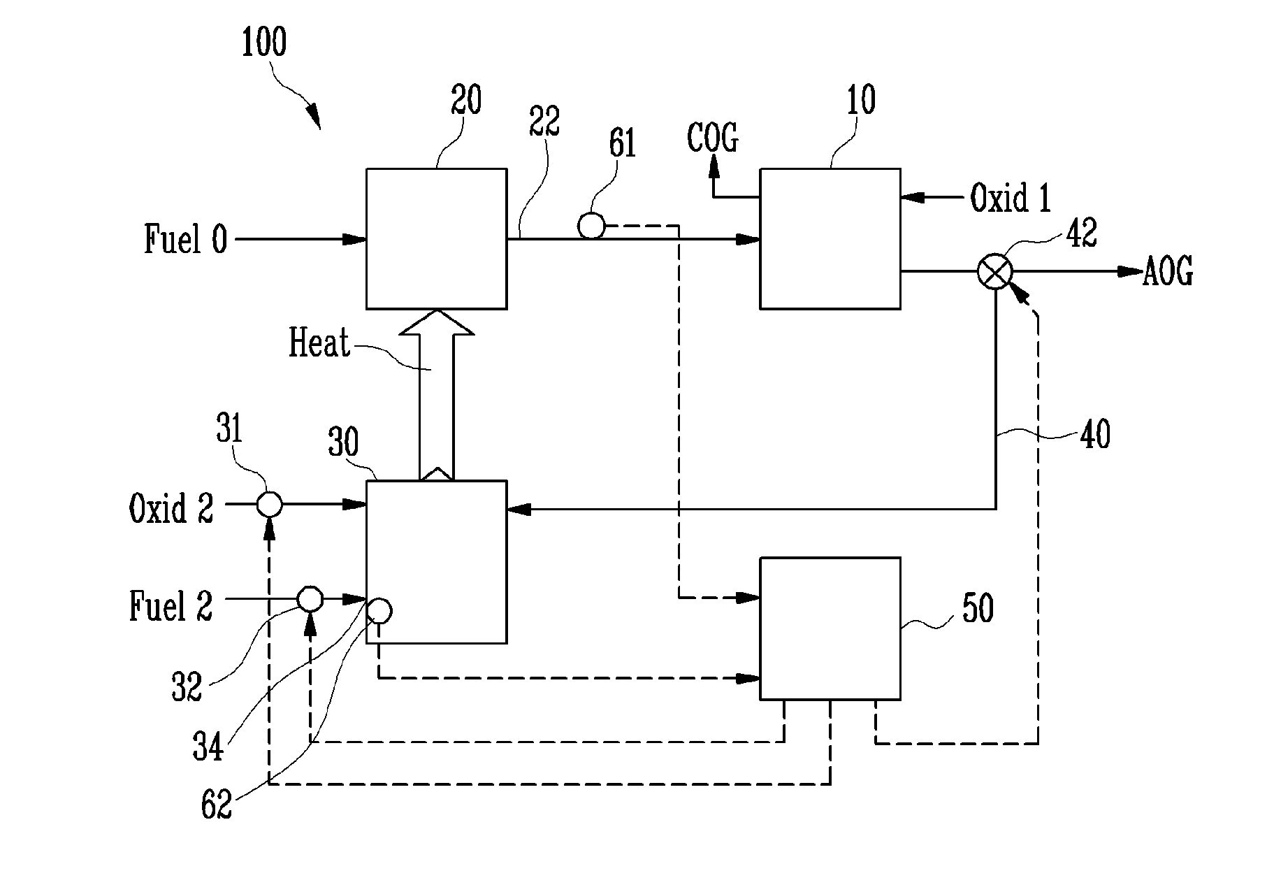 Fuel cell system and operation method thereof