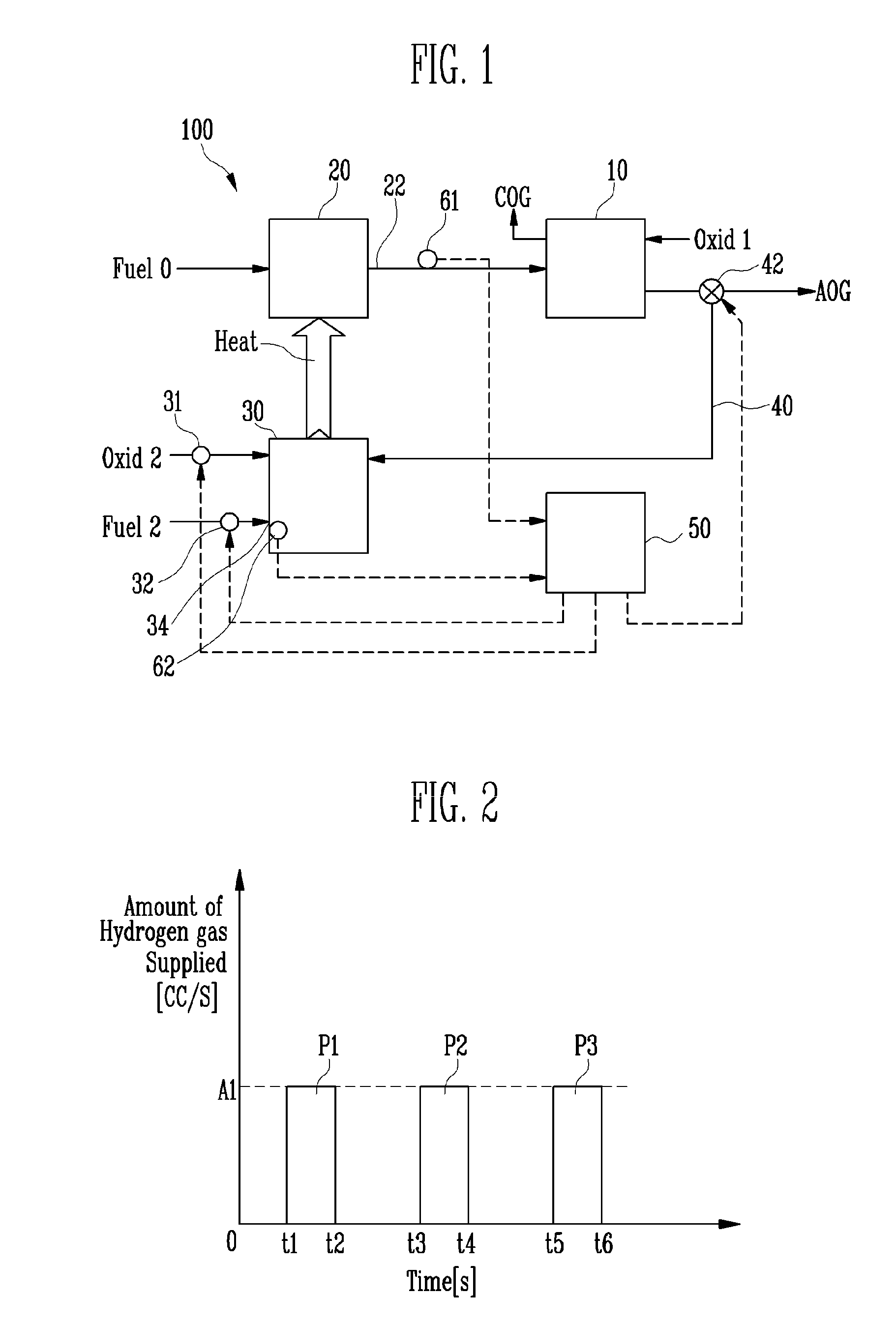 Fuel cell system and operation method thereof