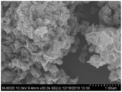 a mos  <sub>2</sub> /Polyelectrolyte hybrid nanofiltration membrane and preparation method thereof