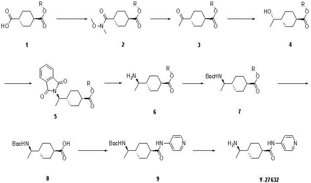 A kind of preparation method of rho kinase inhibitor y27632 compound
