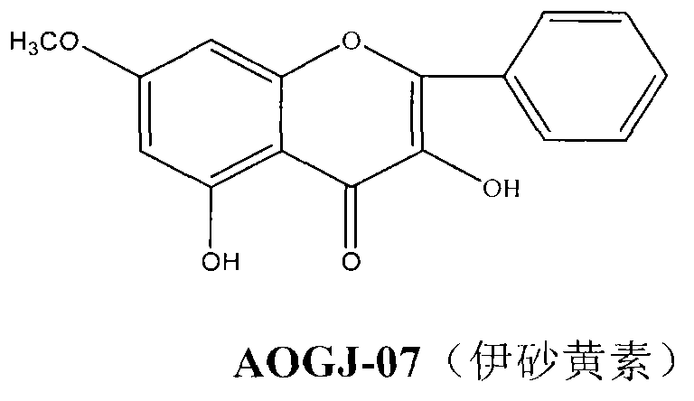 Traditional Chinese medicinal extract product used for treating urinary incontinence, and active component thereof