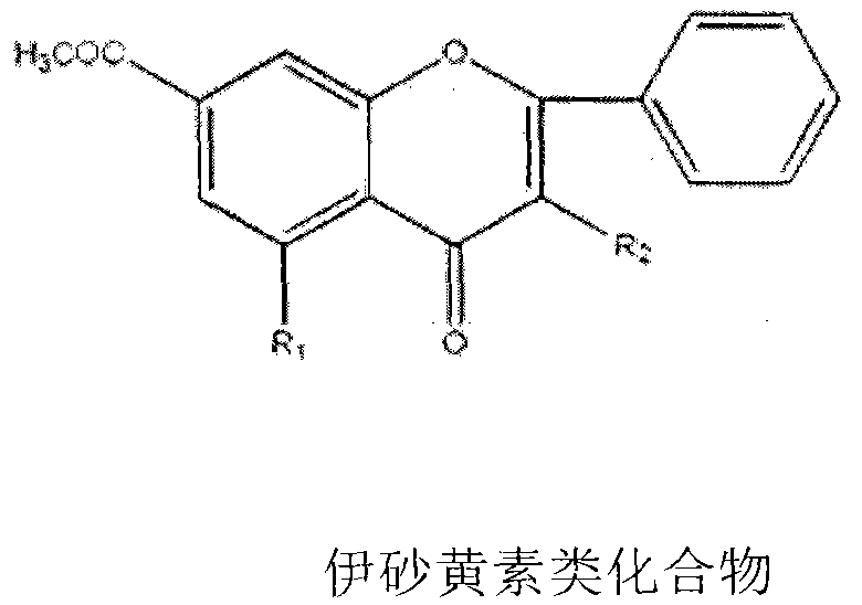 Traditional Chinese medicinal extract product used for treating urinary incontinence, and active component thereof