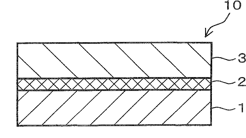 Optical laminated body and manufacture method thereof