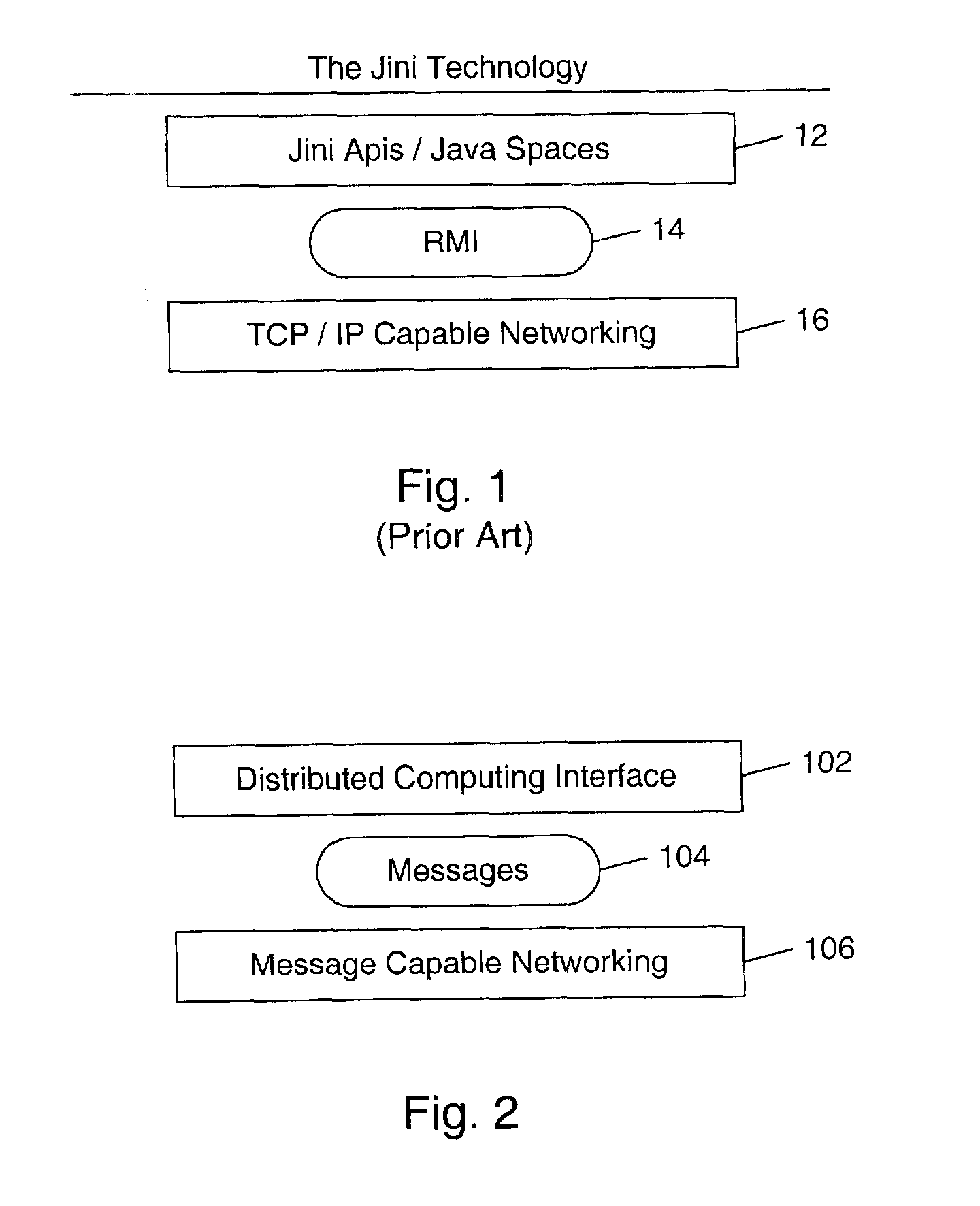 Method and apparatus to discover services and negotiate capabilities