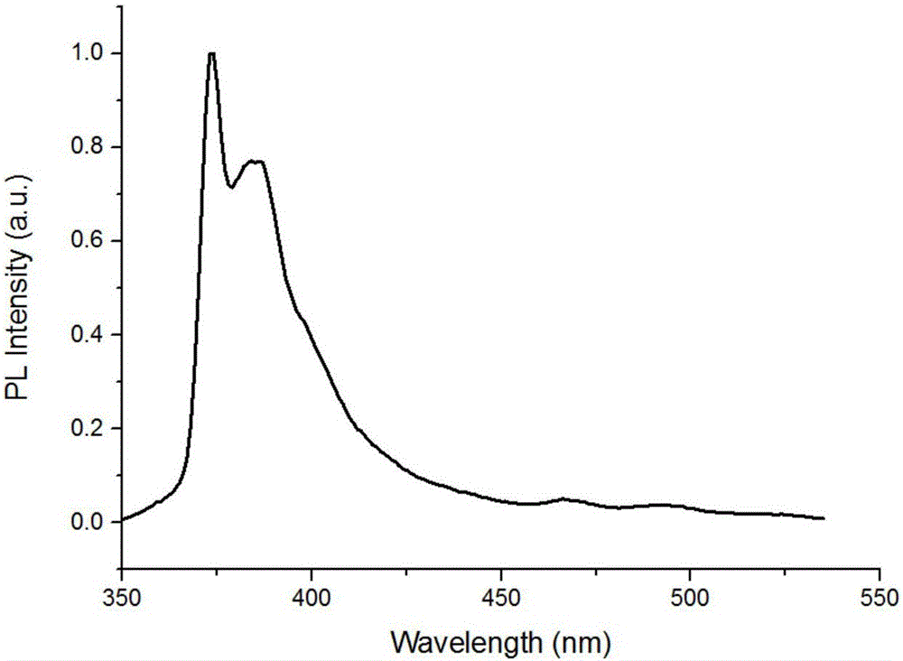 Aza-spirobifluorene derivative and preparation method thereof