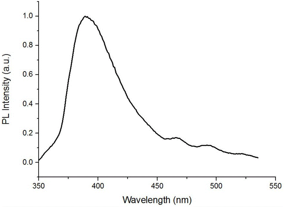 Aza-spirobifluorene derivative and preparation method thereof