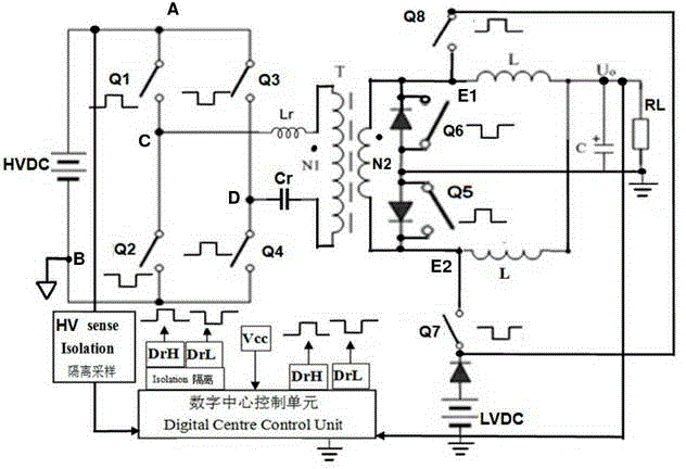 Digitalized double-excitation uninterrupted switching power supply