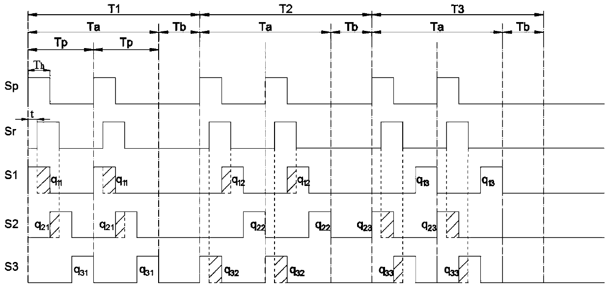 Time depth camera and multi-frequency modulation and demodulation distance measurement method for reducing noise