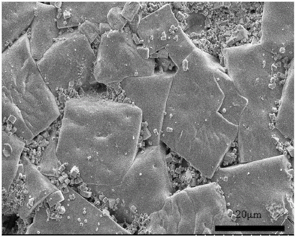 Preparation method of zirconic acid sodium bismuthide lithium cerium doped potassium-sodium niobate based ceramic material