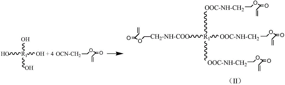 Tetra-functionality urethane acrylate based on pentaerythritol and preparation method and application tetra-functionality urethane acrylate