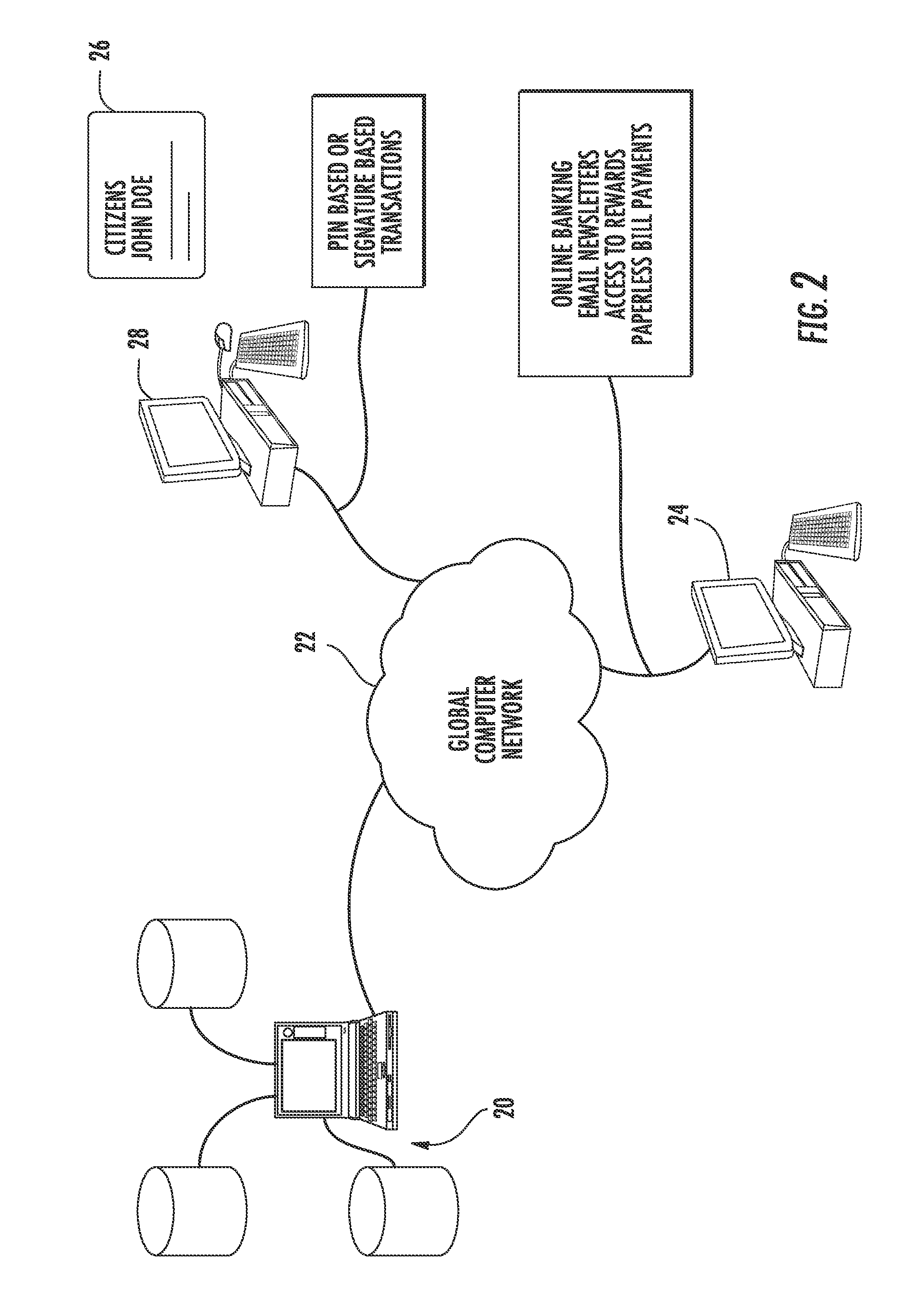 Method and system of offering an environmentally sensitive bank account