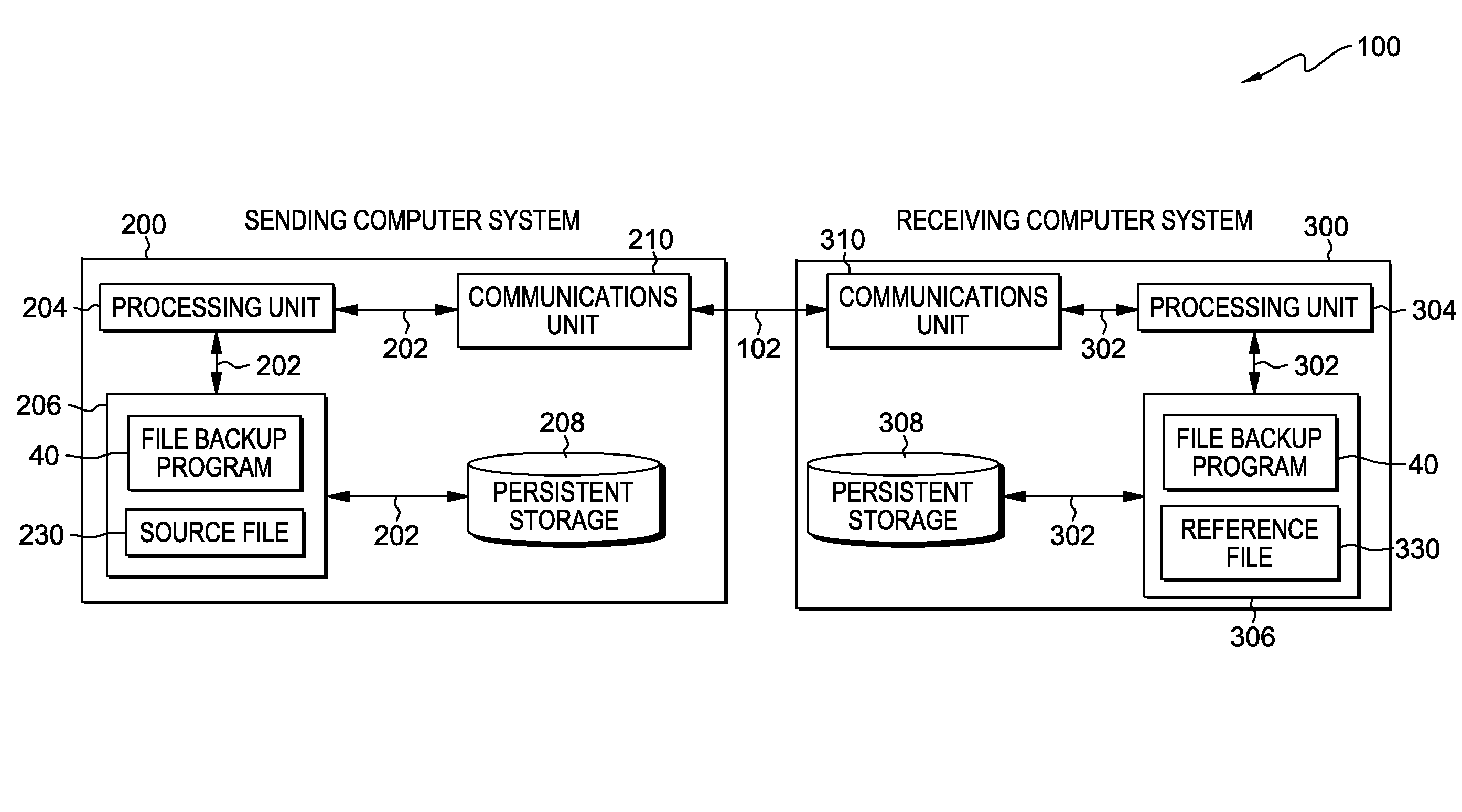 File transfer system using file backup times