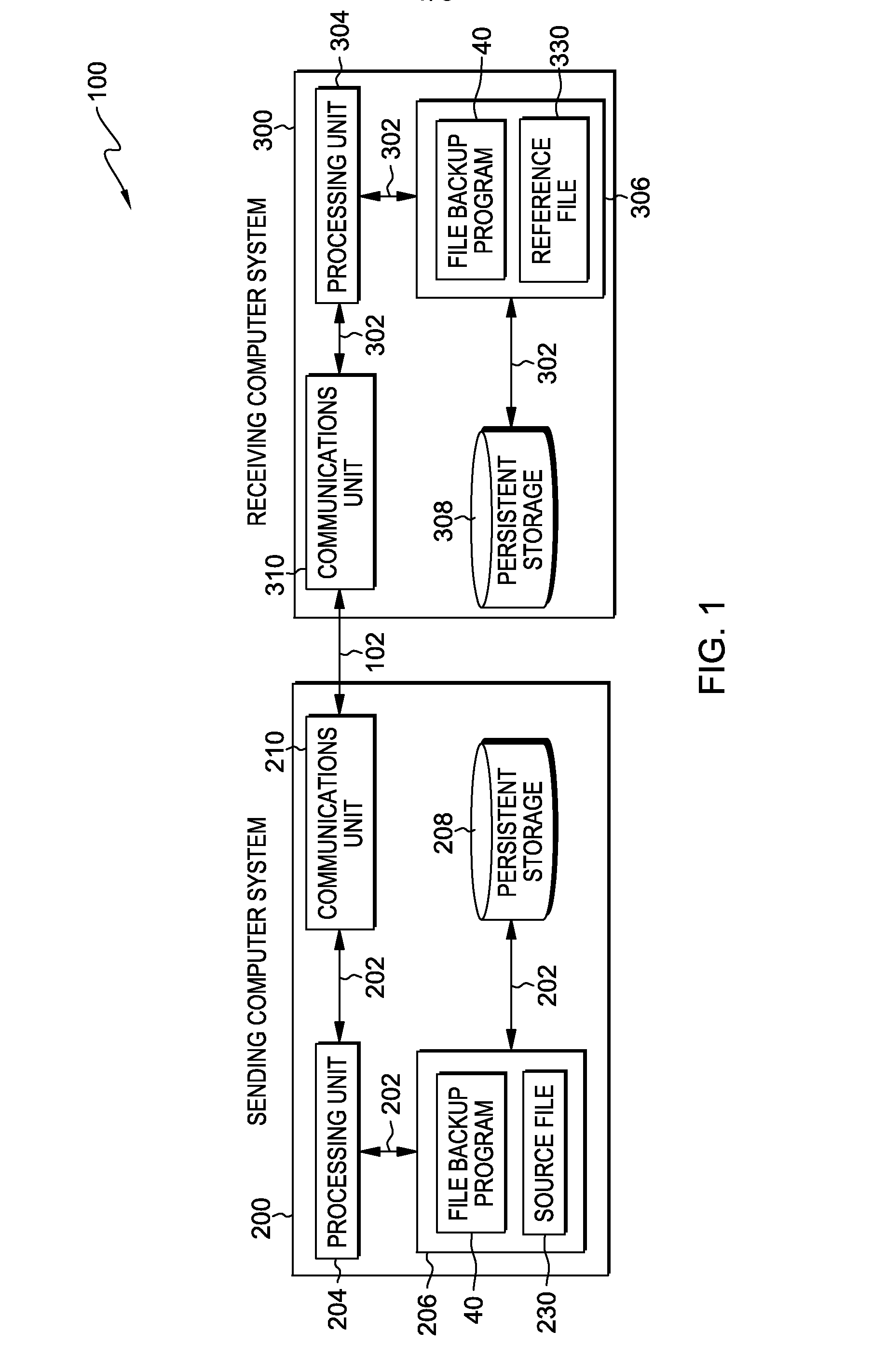 File transfer system using file backup times