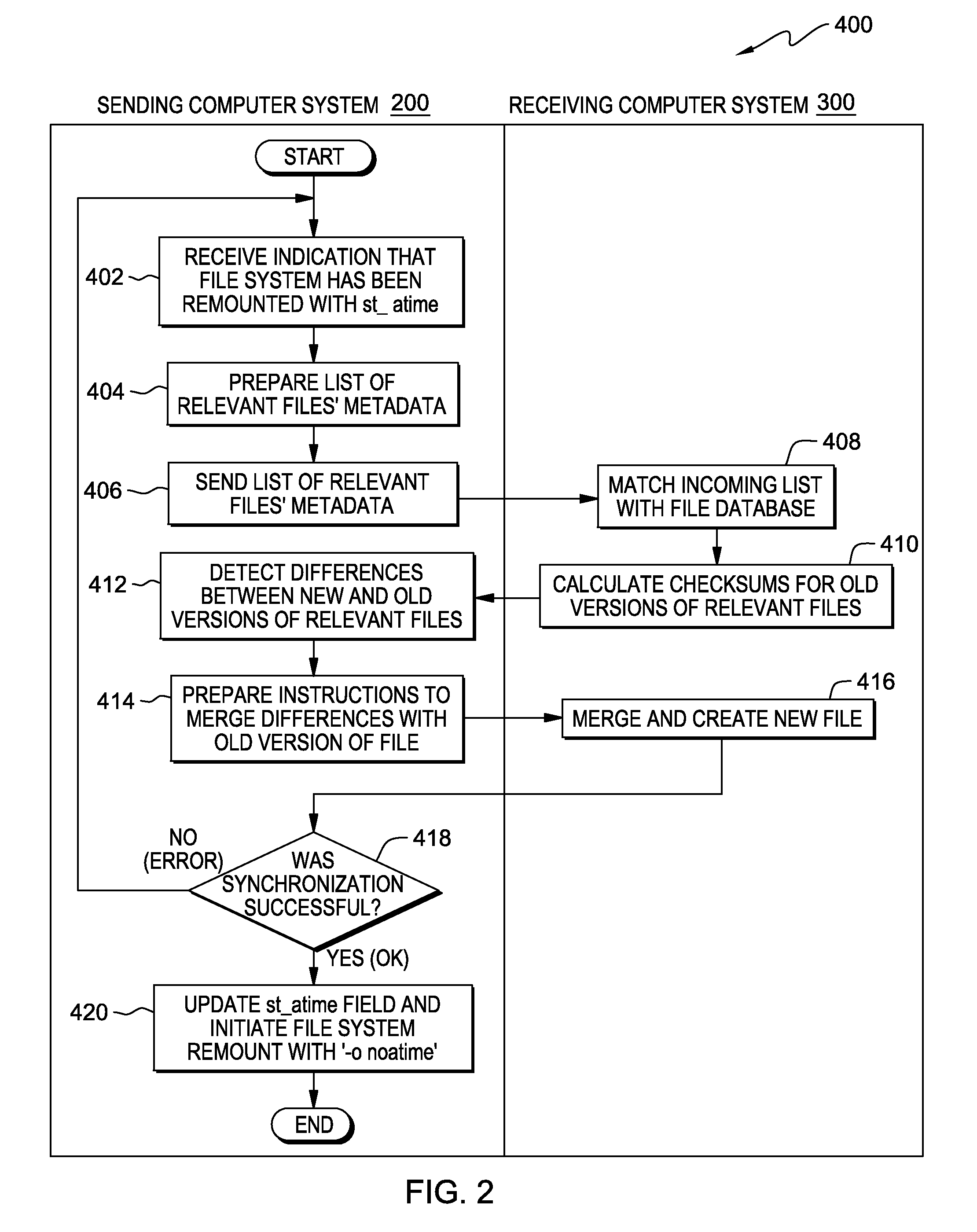 File transfer system using file backup times