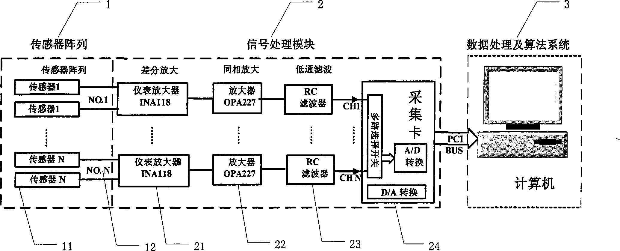 Magnetic positioning method and device in high background magnetic field