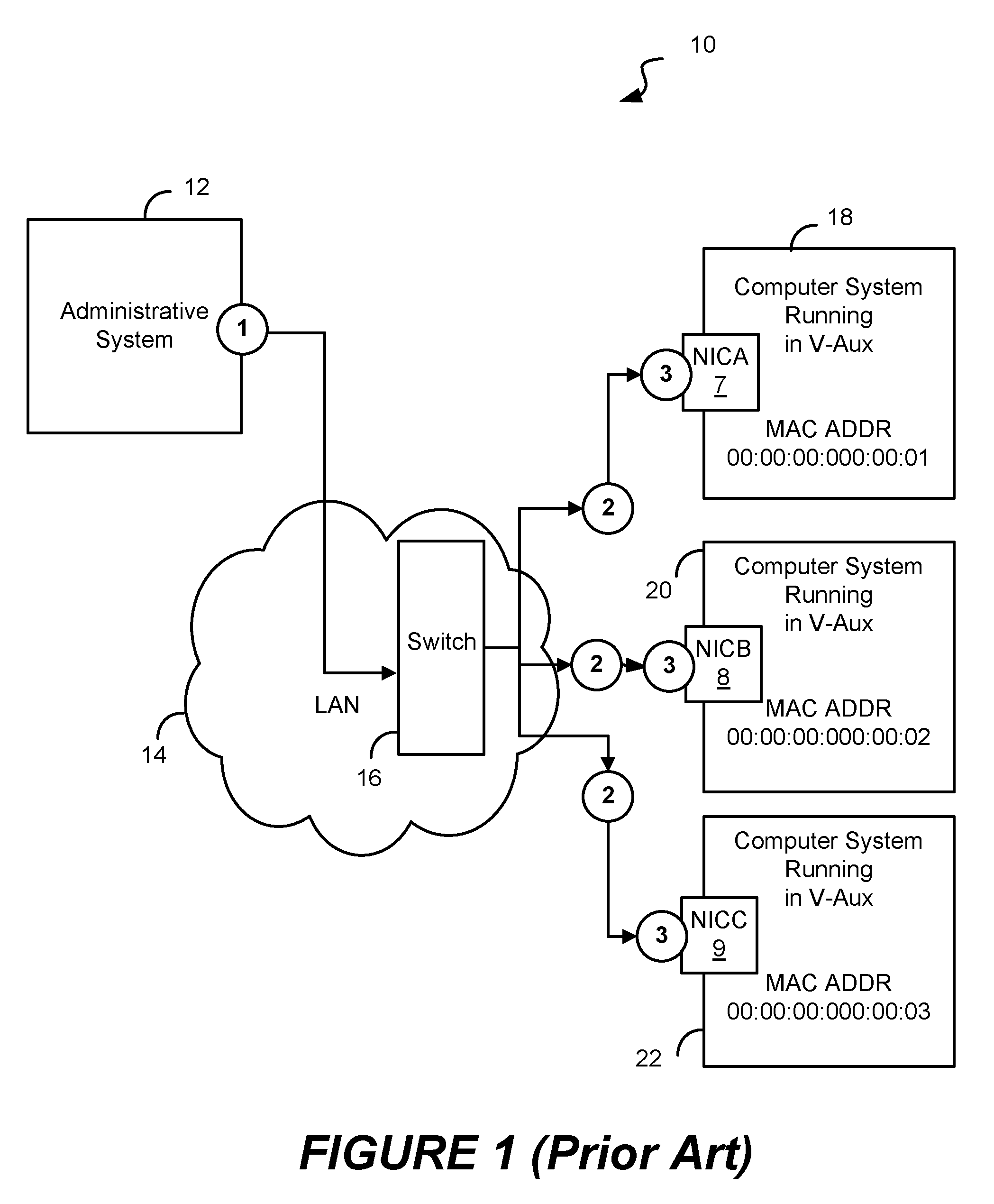 Method and system for supporting wake-on-lan in a virtualized environment