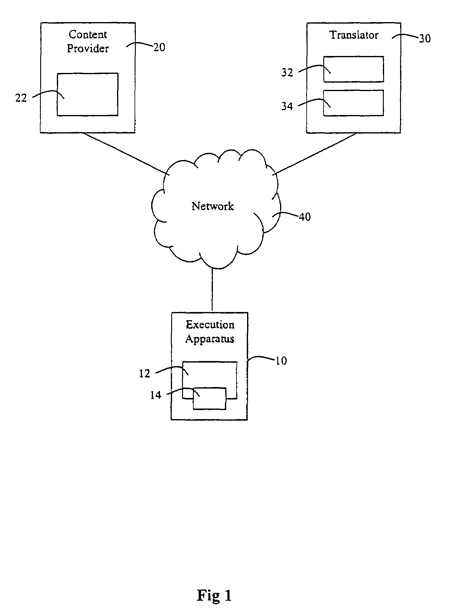 Obtaining translation of generic code representation