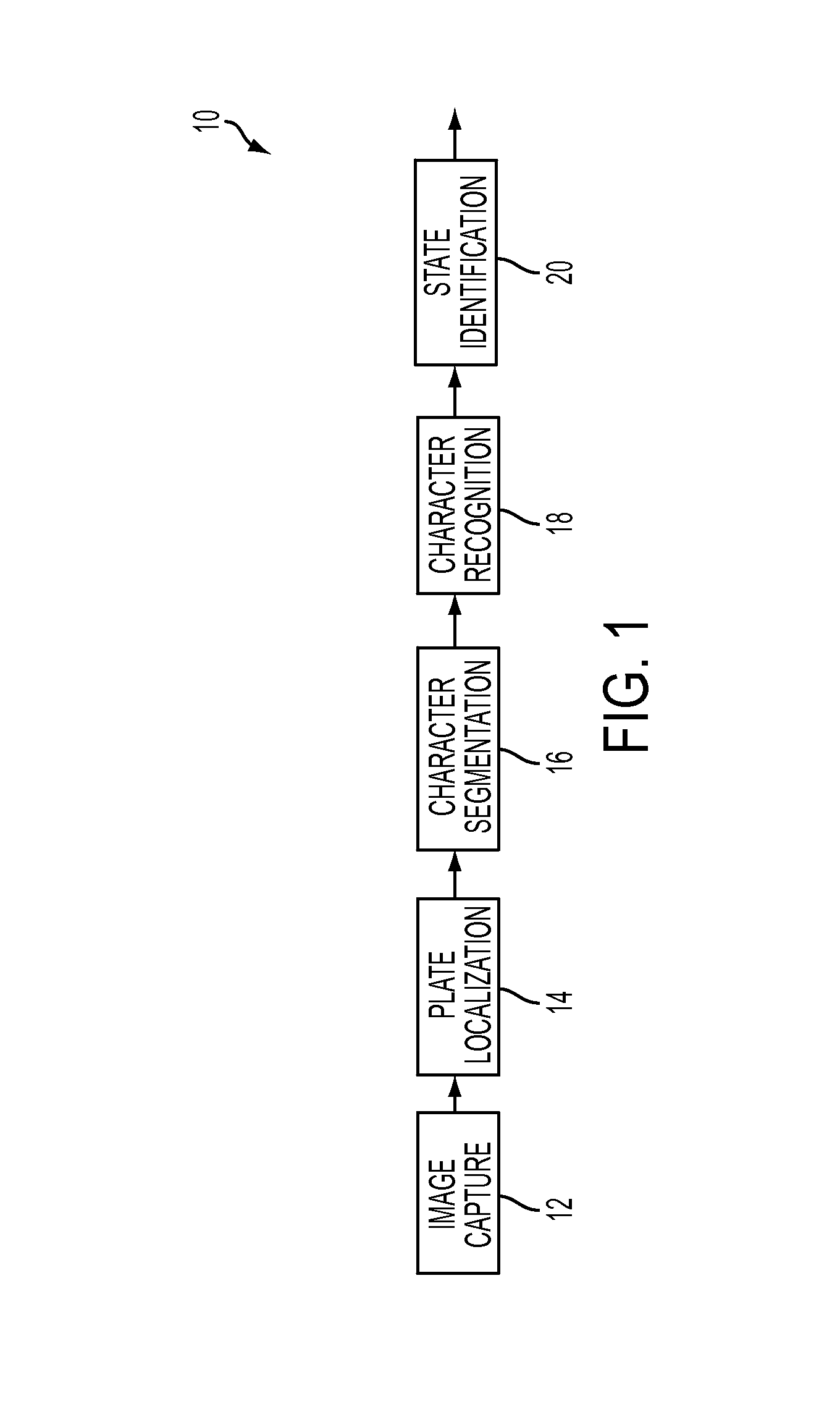 Method and system for automating an image rejection process
