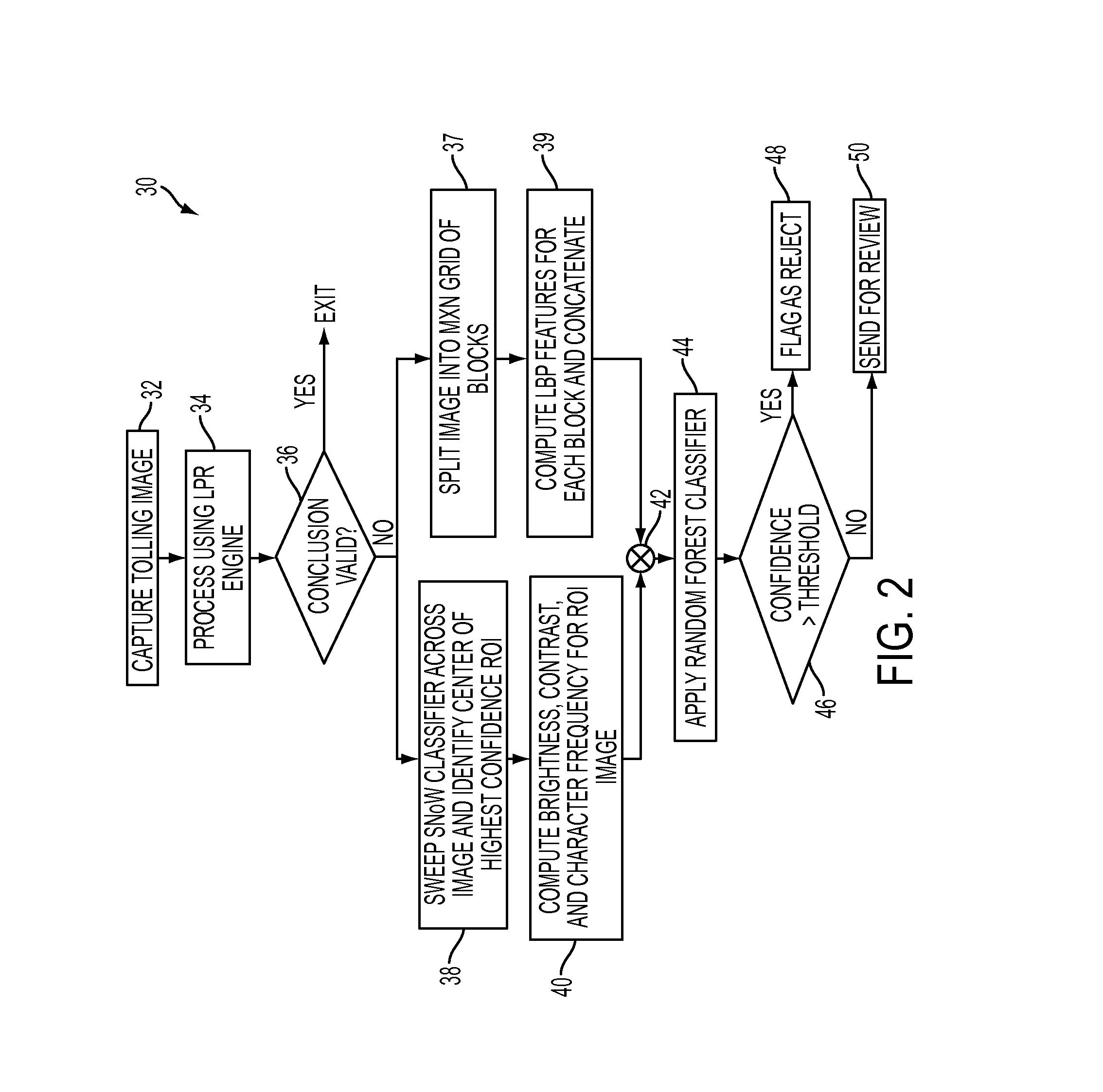 Method and system for automating an image rejection process