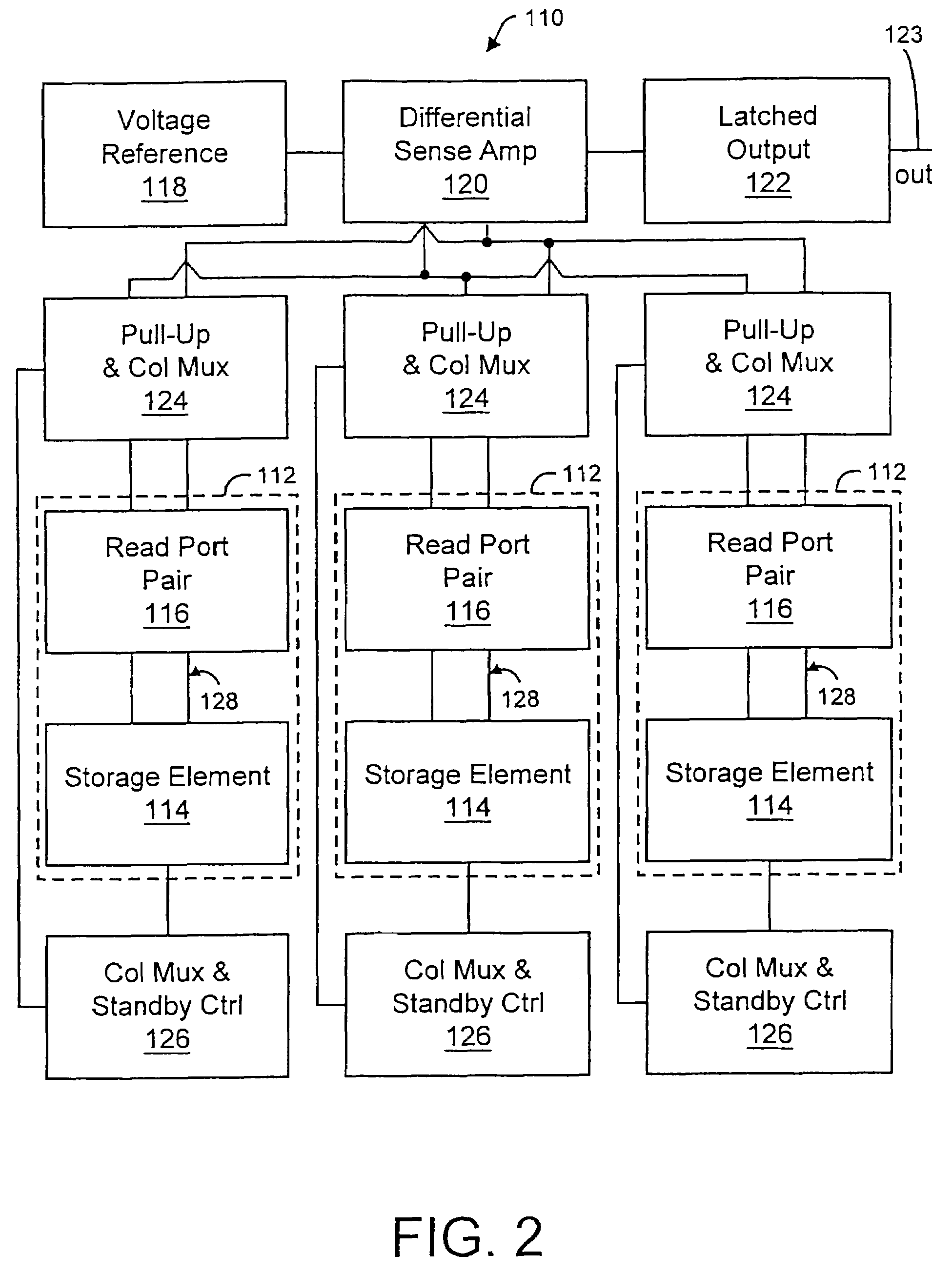 Very small swing high performance asynchronous CMOS static memory (multi-port register file) with power reducing column multiplexing scheme