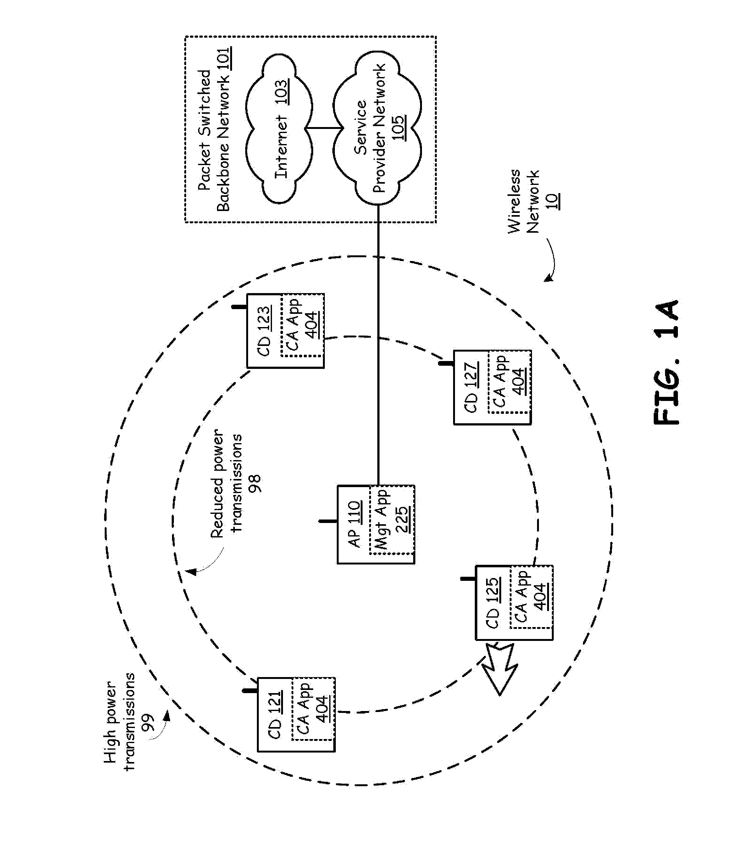 Interference parameter reporting from client devices to access point for use in modifying wireless operations