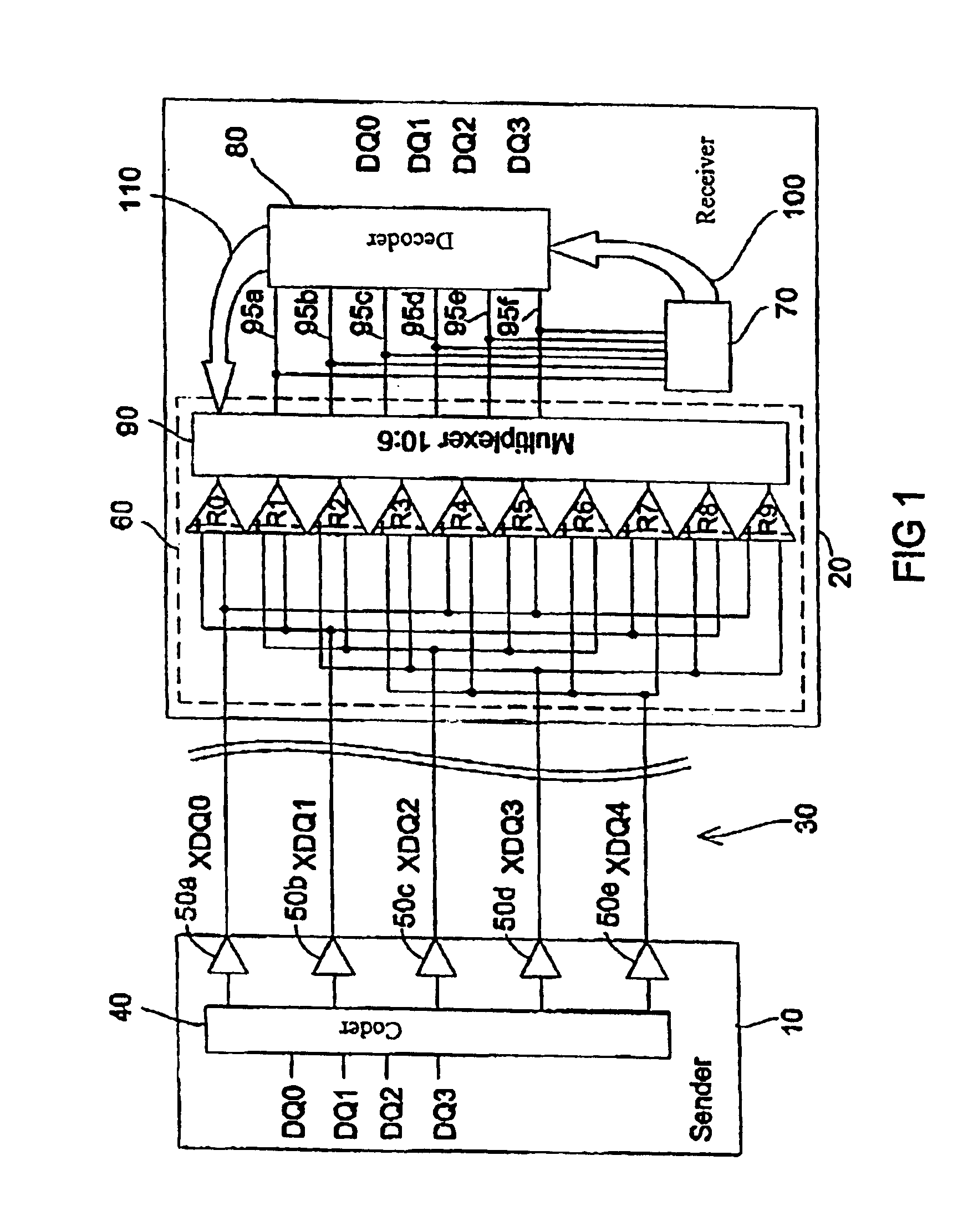 Transmission and reception interface and method of data transmission